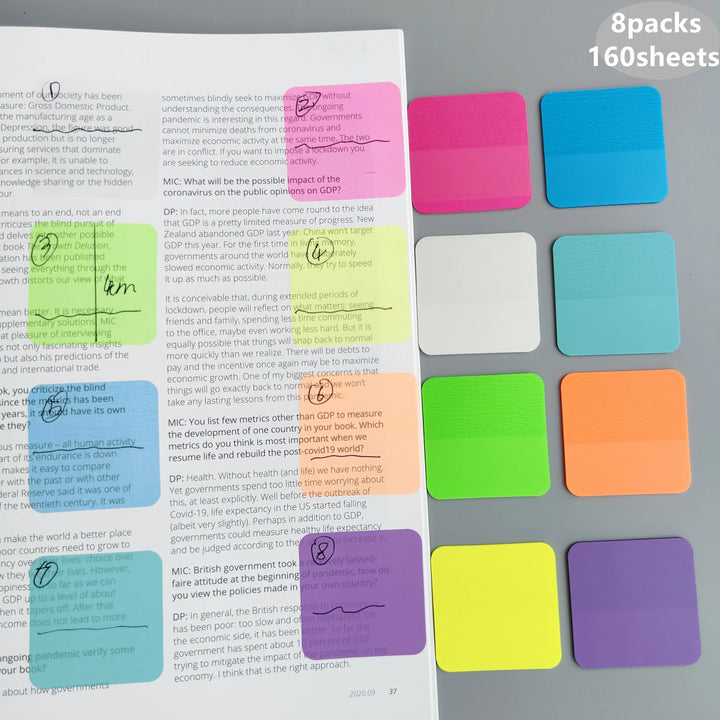 Transparent Sticky Notes  Clear Notepad School Stationery Office Supplies 160 Sheets 8Colors